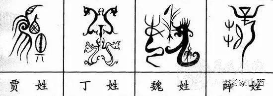 天下大姓,天下姓氏人口最多是什么姓