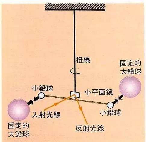 传单文案怎么写才能吸引人,传单文案排版方法有哪些