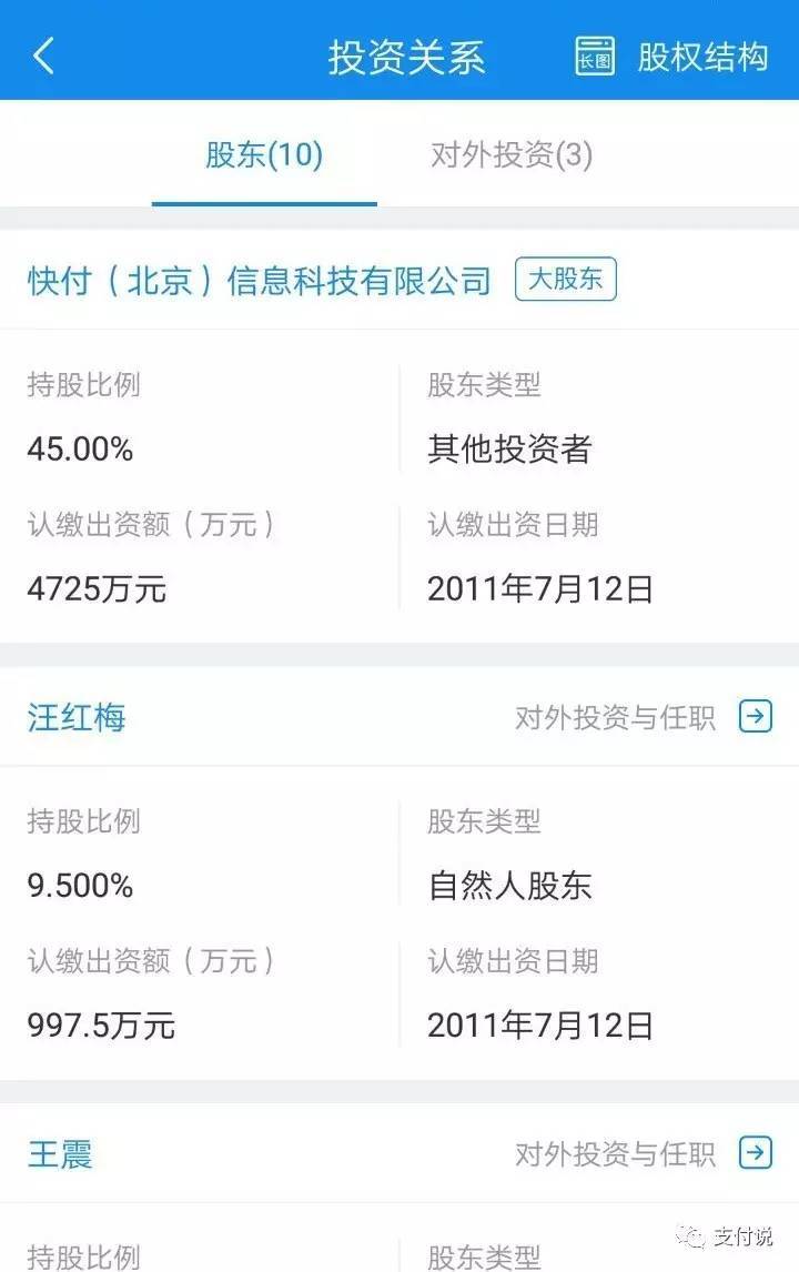 乐富支付有限公司干什么的,乐富支付什么意思
