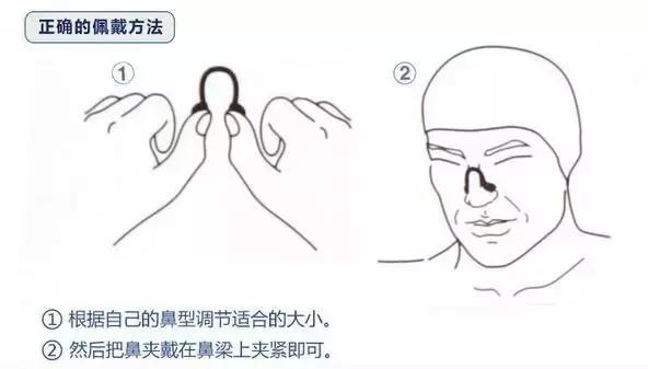 夏日游泳安全手册，收好不谢！