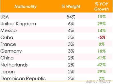 韩国免税店抢购中国游客排队,中国游客买买买