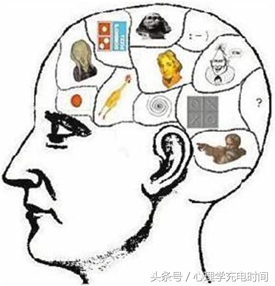 测试记忆力的趣味测试,记忆力测试20秒记住19个数字