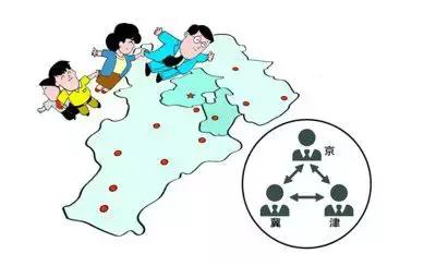 京津冀人才平台建设,京津冀人才落户政策