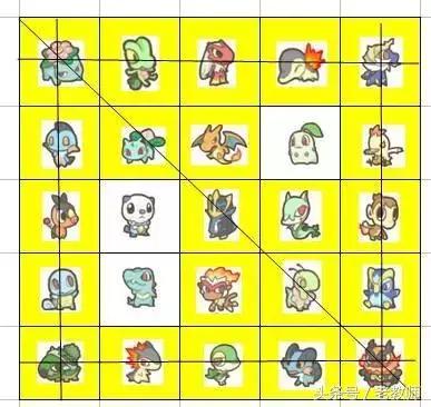 美国的孩子怎么培养阅读,如何培养出0-6岁孩子的阅读计划