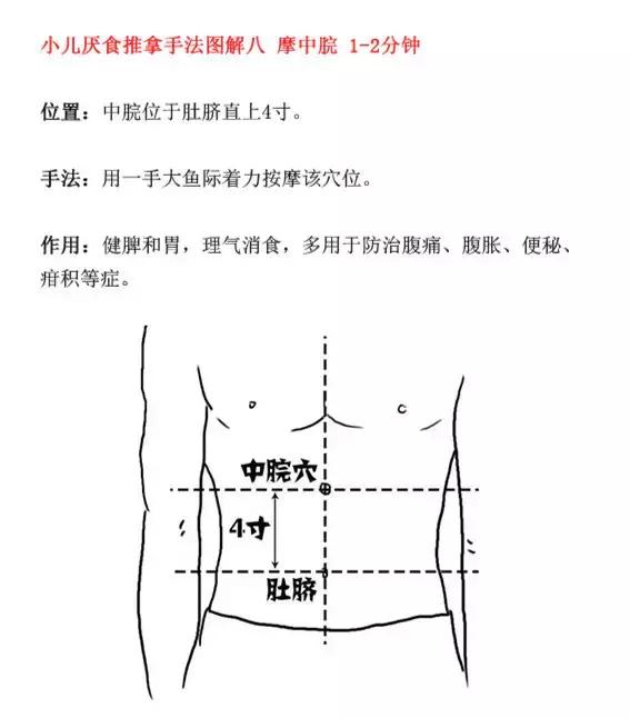 儿童厌食的解决方法案例,孩子厌食教你一招