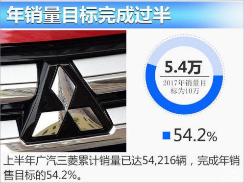 荣放日产奇骏怎么选,荣放奇骏四驱