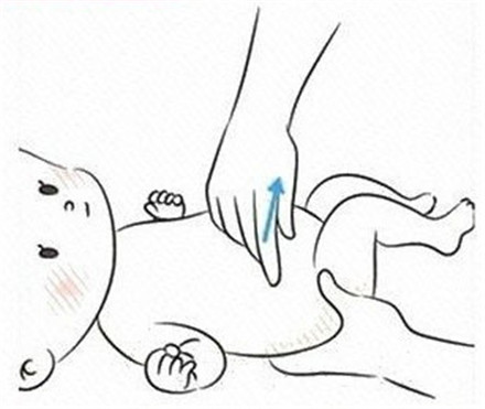 胃酸烧心胃胀气一招搞定,宝宝胃胀气的原因和解决方法