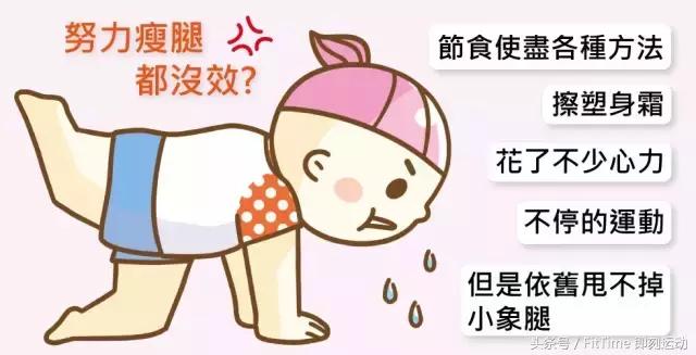 有什么瘦小腿的方法,你们要怎么才能瘦下来