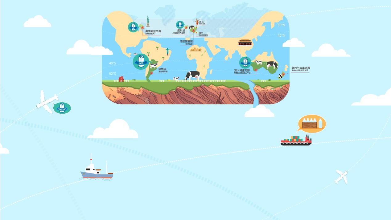 2年前,马云说“爱吃荷兰奶酪”,2年后,荷兰“送”来一片牧场