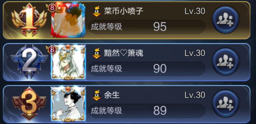 王者荣耀解析篇:成就系统中有些竟是不可能完成的任务!至今尚无人完成所有任务