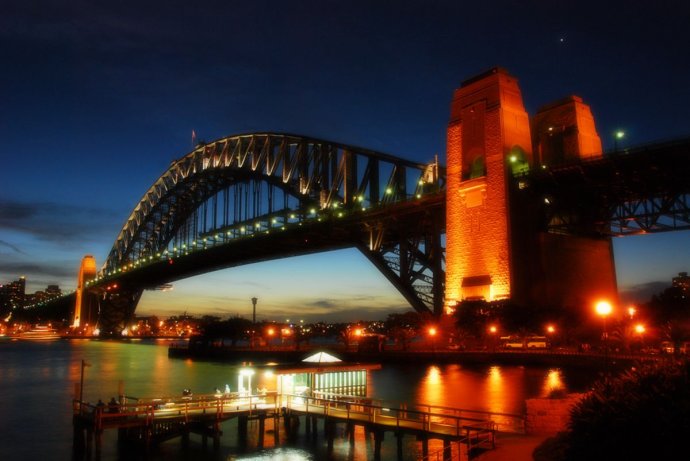 澳洲手信必买清单,澳洲旅行必备清单