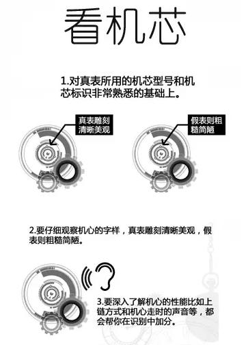 如何辨别真假表,干货鉴定真伪的方法