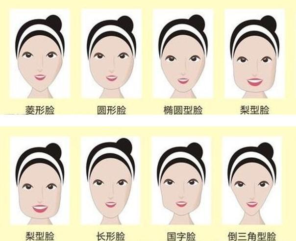 适合任何脸型的刘海谁剪谁好看,适合任何脸型的刘海怎么剪最好看