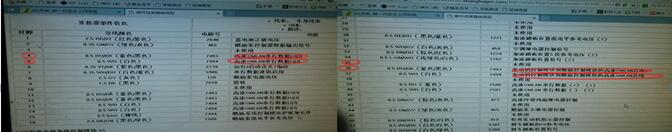 别克gl83.0燃油系统故障,别克gl8发动机故障灯亮换油正常