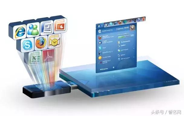 购买虚拟主机需要注意哪些问题,购买的虚拟主机怎么使用