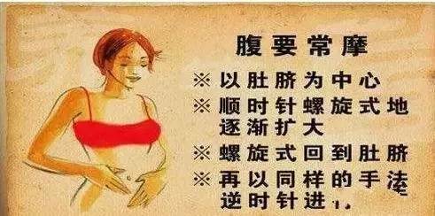 只要你坚持一个月每天揉腹三次,那么你会看到惊人的变化!