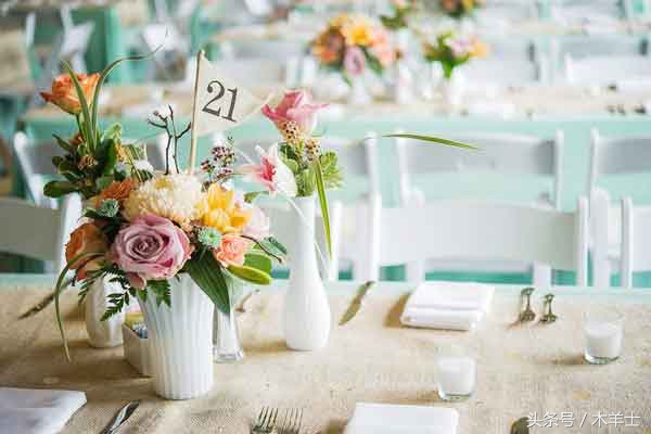 婚庆公司服务流程图,婚庆公司服务流程图模板