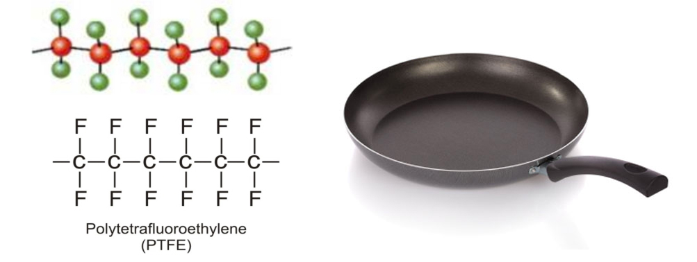 鍒硅溅鏀硅鐭ヨ瘑鍒嗕韩,鏀硅鍒硅溅鐭ヨ瘑鍒嗕韩
