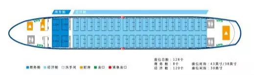 飞机a330和a350有什么区别,a330飞机好吗