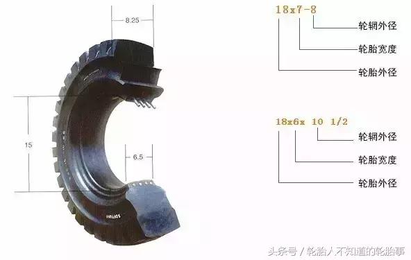 实心轮胎的优缺点,实心轮胎正确拆卸方法