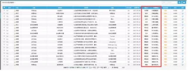 等级保护2.0技术咨询测评,等级保护2.0技术咨询测评流程