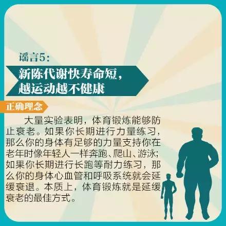 健身十大谣言都有哪些,健身圈里的10种谣言看你信了几个