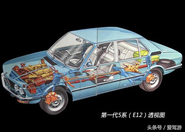 新一代宝马5系正式发布,全新宝马5系家族