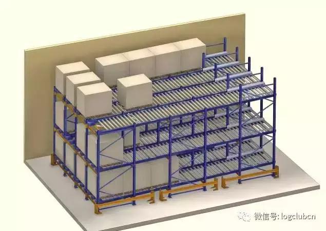 仓储货架应符合哪些货架标准,仓储货架系统选购