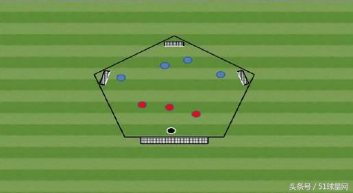 足球训练10个球感动作,足球训练100个项目