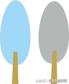 交警蓝天保卫战专项行动,打响蓝天保卫战防治空气污染