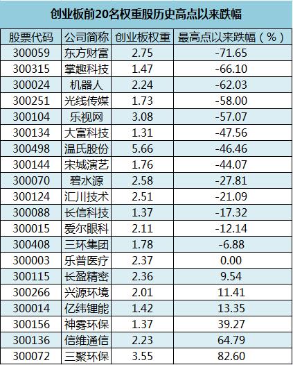 奔跑吧最新一期跷跷板,奔跑吧资本运营