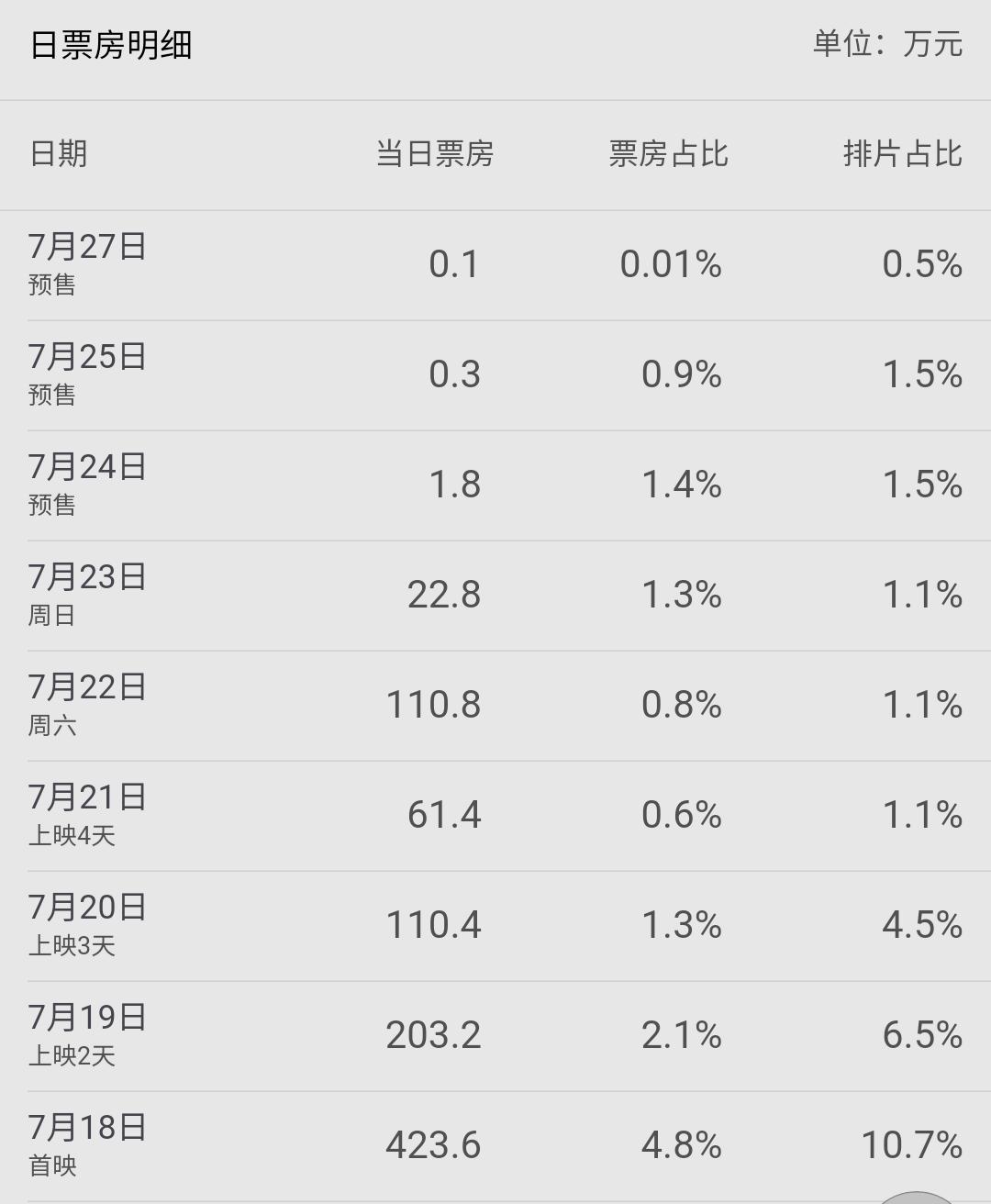 深夜食堂日本大结局,深夜食堂2日本版