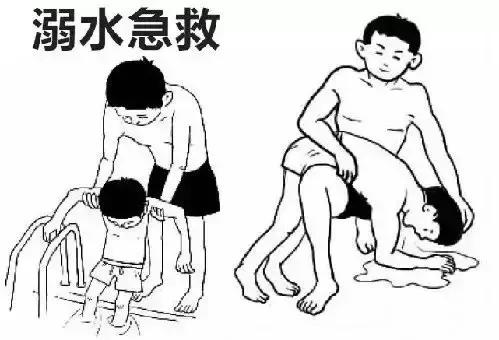 夏日游泳安全手册，收好不谢！