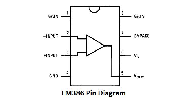 lm386音频放大工作原理,lm386话筒放大电路