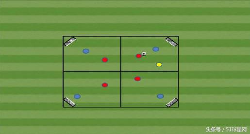 足球训练10个球感动作,足球训练100个项目
