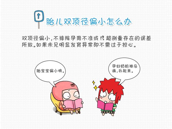 胎儿双顶径标准测量图,入盆以后双顶径测量准确吗