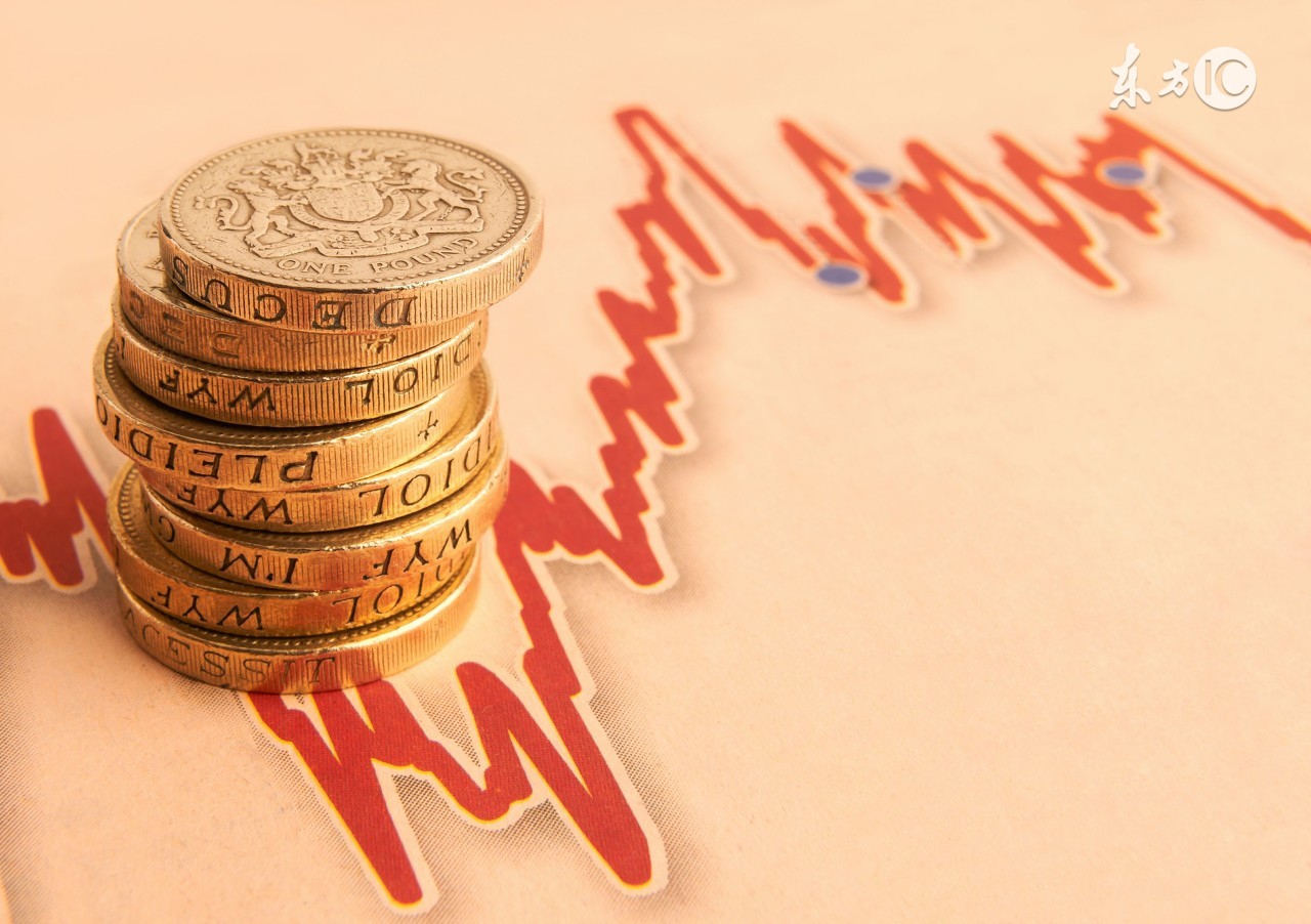 证券交易程序和方法,证券中量化交易的通常方法