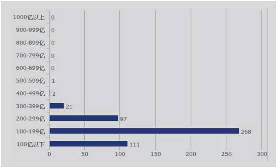 指数基金和指数etf的买卖区别,指数基金买哪个指数好点