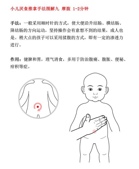 儿童厌食的解决方法案例,孩子厌食教你一招