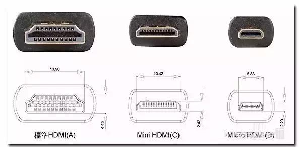 好用的ic元器件,ic电子元器件识别图大全