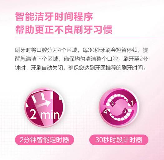 买牙刷视频教程,便宜电动牙刷的套路