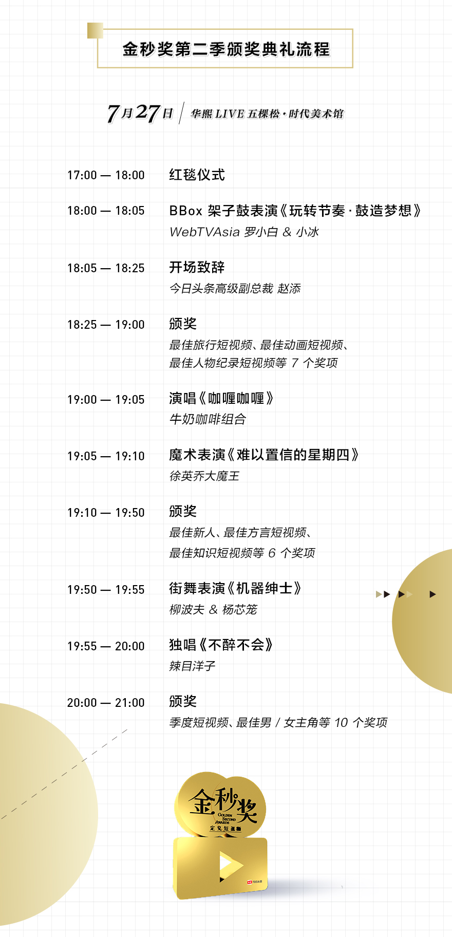 金秒奖最佳短视频2020,2021金秒奖的颁奖视频