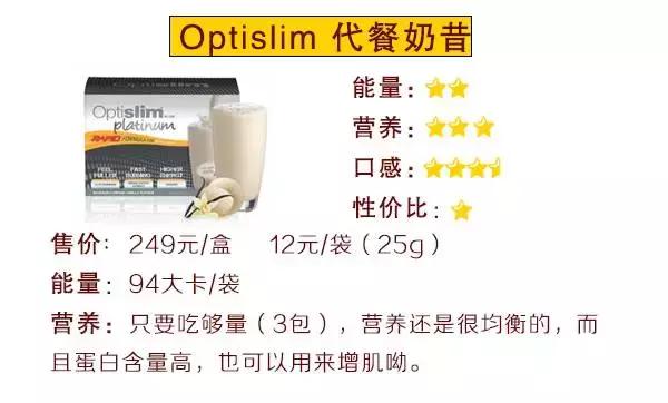 巨资打造|19款超人气代餐产品评测,哪款值得买?