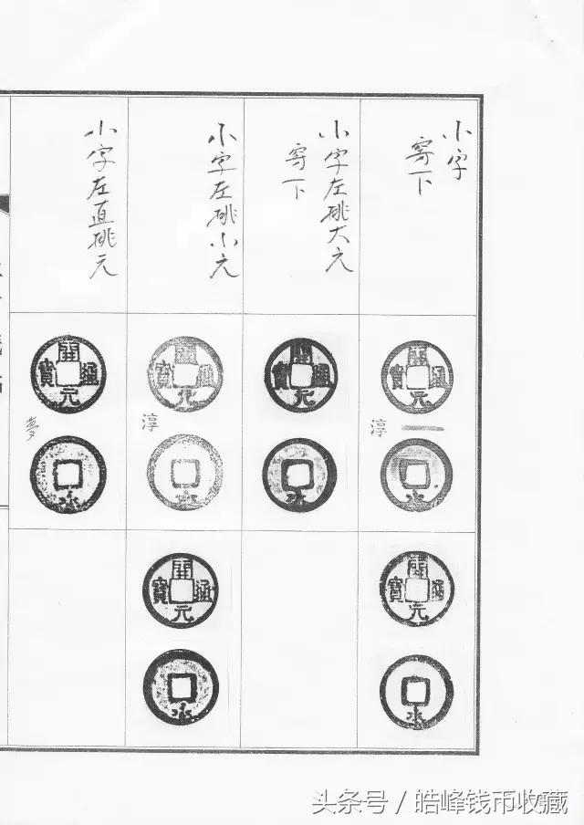 古代毁佛铸钱有哪些,铸造最精美的古钱