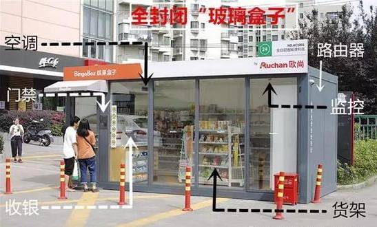 24小时无人成人售货店里收入咋样,无人售货店背后的秘密