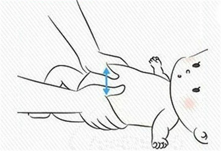 胃酸烧心胃胀气一招搞定,宝宝胃胀气的原因和解决方法