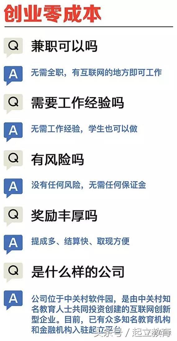 轻松创业从零开始,轻松创业零基础也能学