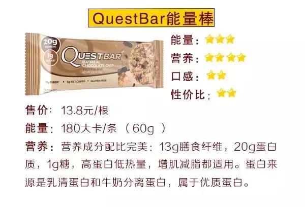 巨资打造|19款超人气代餐产品评测,哪款值得买?