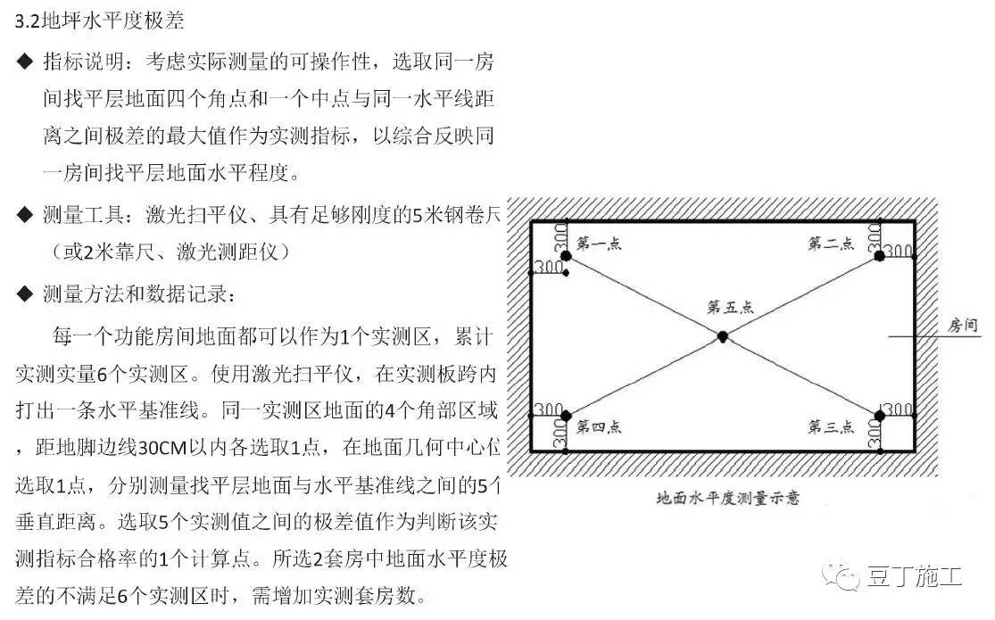 地砖地板高低差怎么收口,地面宽窄误差大怎么贴瓷砖