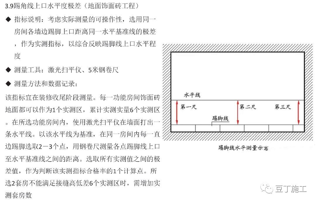 地砖地板高低差怎么收口,地面宽窄误差大怎么贴瓷砖